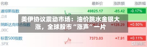 美伊协议震动市场：油价跳水金银大涨，全球股市“涨声”一片