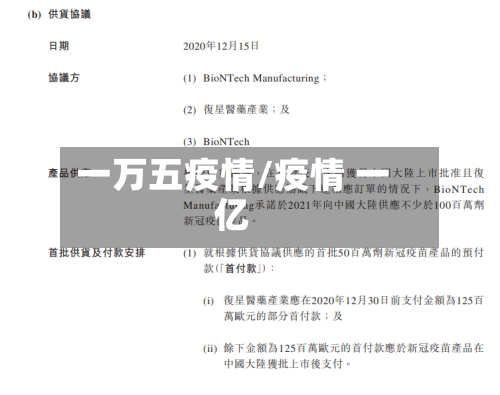 一万五疫情/疫情 一亿-第3张图片