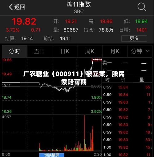 广农糖业（000911）被立案，股民索赔可期-第2张图片