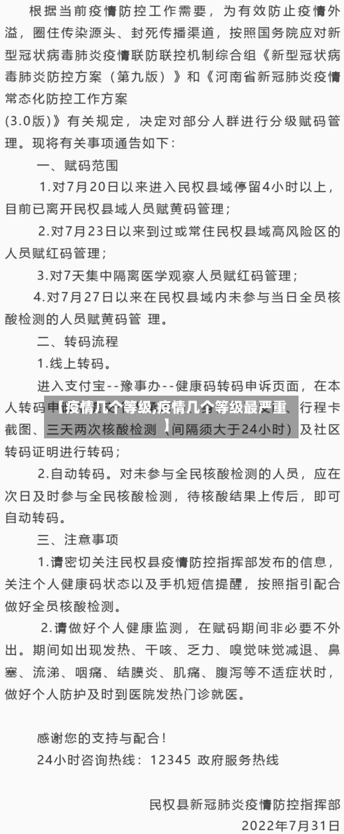 【疫情几个等级,疫情几个等级最严重】-第3张图片