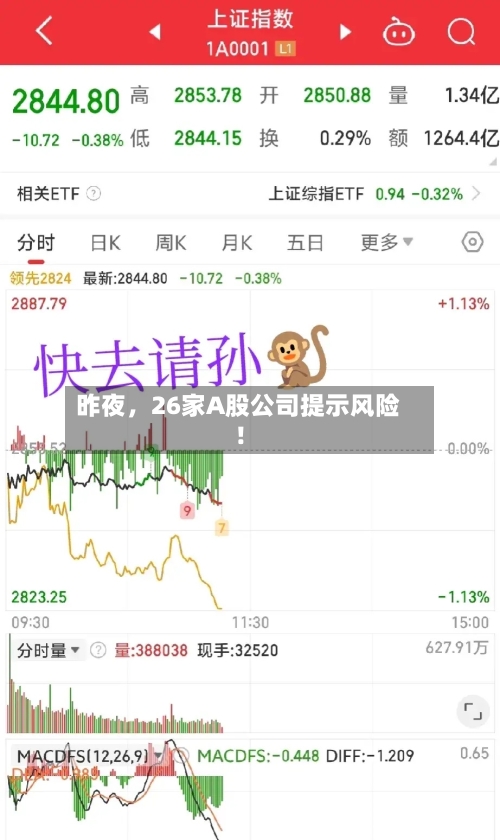 昨夜，26家A股公司提示风险！-第2张图片