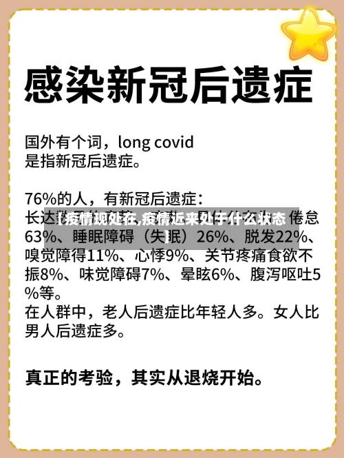 【疫情现处在,疫情近来处于什么状态】-第2张图片