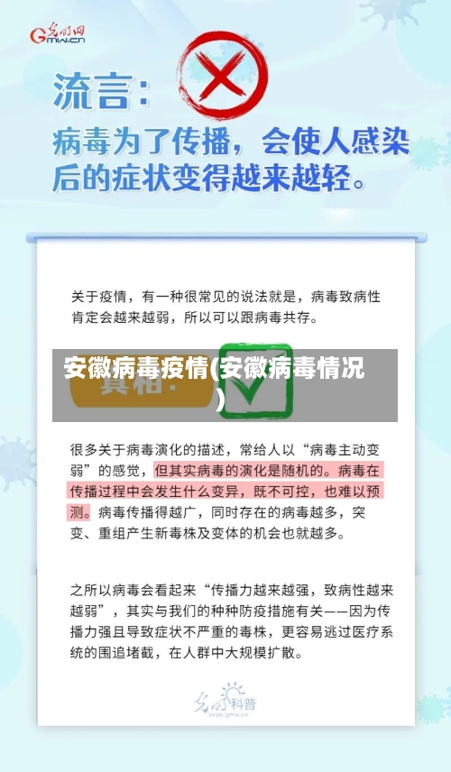 安徽病毒疫情(安徽病毒情况)-第2张图片