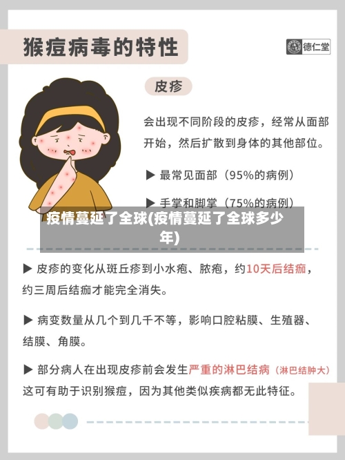 疫情蔓延了全球(疫情蔓延了全球多少年)-第2张图片