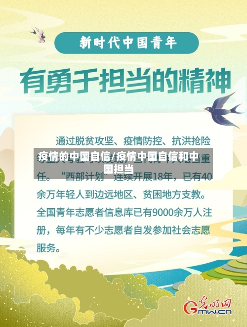 疫情的中国自信/疫情中国自信和中国担当