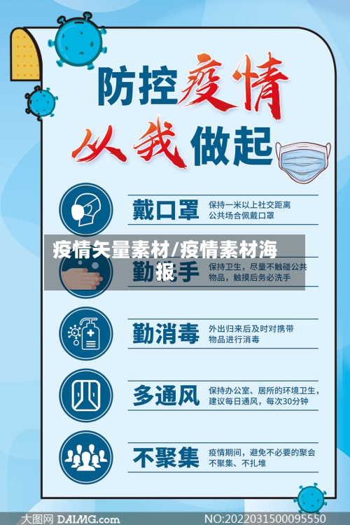 疫情矢量素材/疫情素材海报-第3张图片