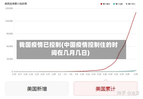 我国疫情已控制(中国疫情控制住的时间在几月几日)