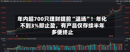 年内超700只理财提前“退场”！年化不到3%即止盈，有产品仅存续半年多便终止-第2张图片
