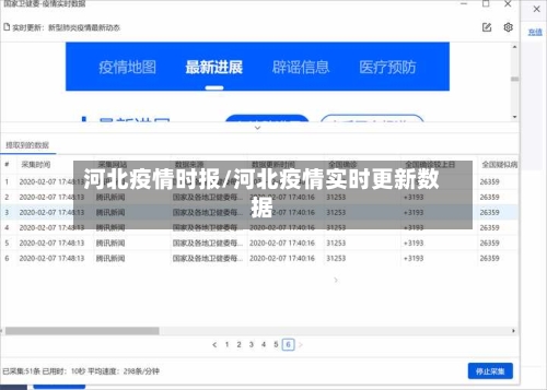河北疫情时报/河北疫情实时更新数据-第3张图片