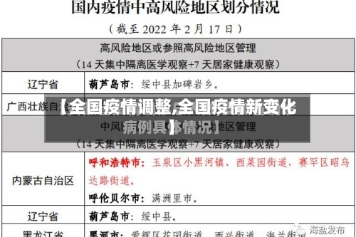 【全国疫情调整,全国疫情新变化】-第2张图片