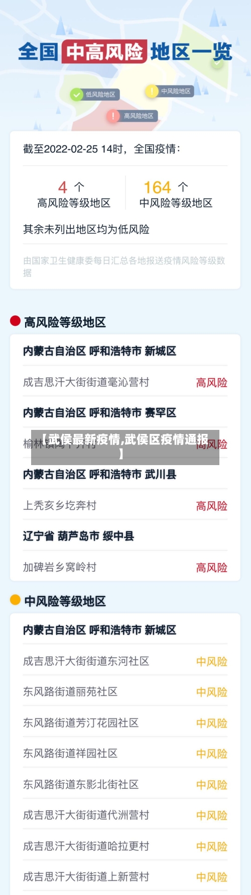 【武侯最新疫情,武侯区疫情通报】-第2张图片