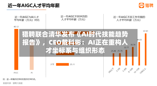 猎聘联合清华发布《AI时代技能趋势报告》，CEO戴科彬：AI正在重构人才坐标系与组织形态