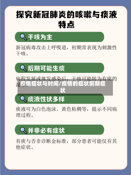 疫情症状与时间/疫情的症状前期症状
