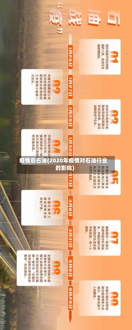 疫情后石油(2020年疫情对石油行业的影响)