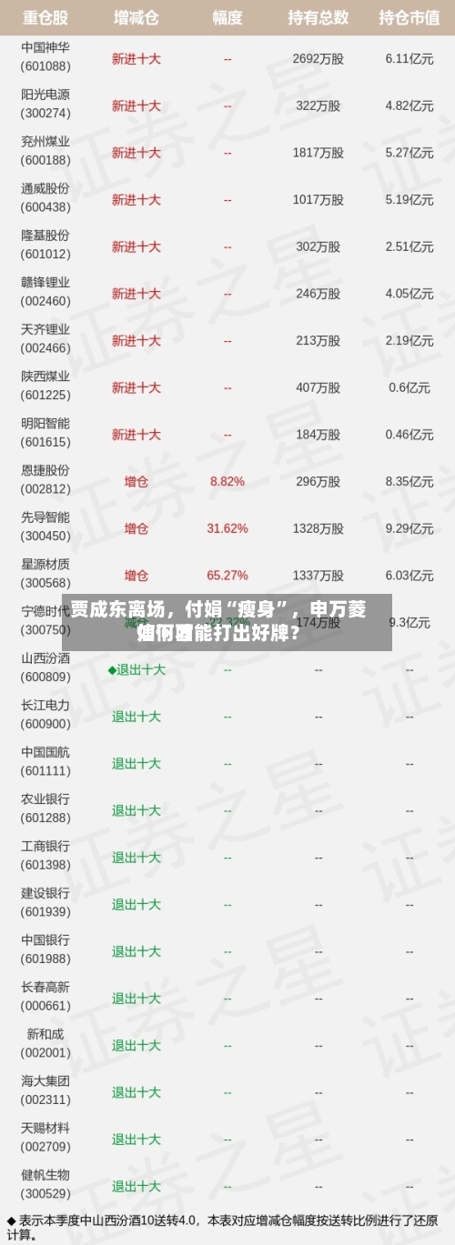 贾成东离场，付娟“瘦身”，申万菱信下面如何才能打出好牌？