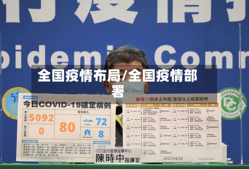全国疫情布局/全国疫情部署