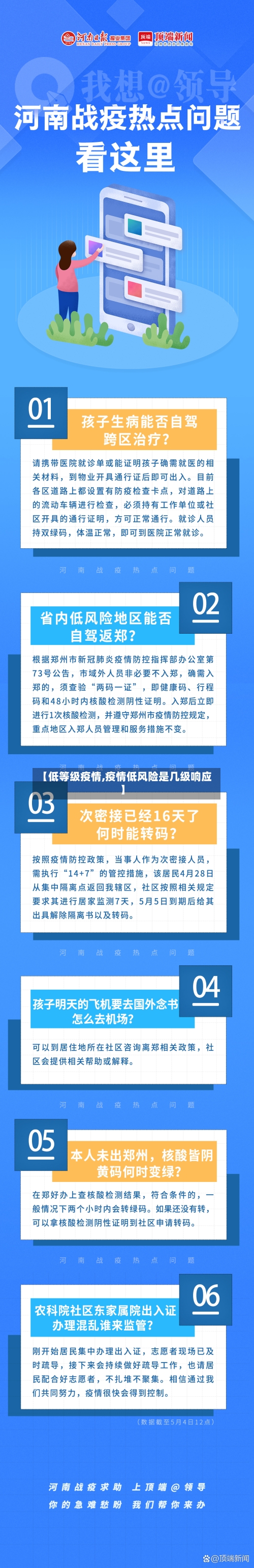 【低等级疫情,疫情低风险是几级响应】