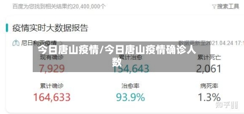 今日唐山疫情/今日唐山疫情确诊人数-第3张图片