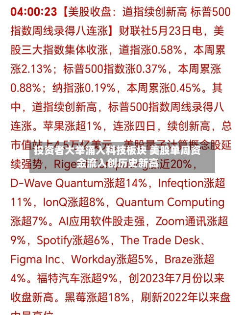 投资者大举涌入科技板块 美股单周资金流入创历史新高-第2张图片