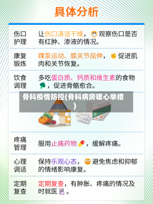 骨科疫情防控(骨科病房暖心举措)