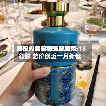 酒价内参6月20日费用
发布:青花郎五粮液1618领跌 总价创近一月新低-第3张图片