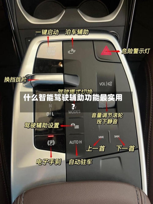 什么智能驾驶辅助功能最实用?-第3张图片