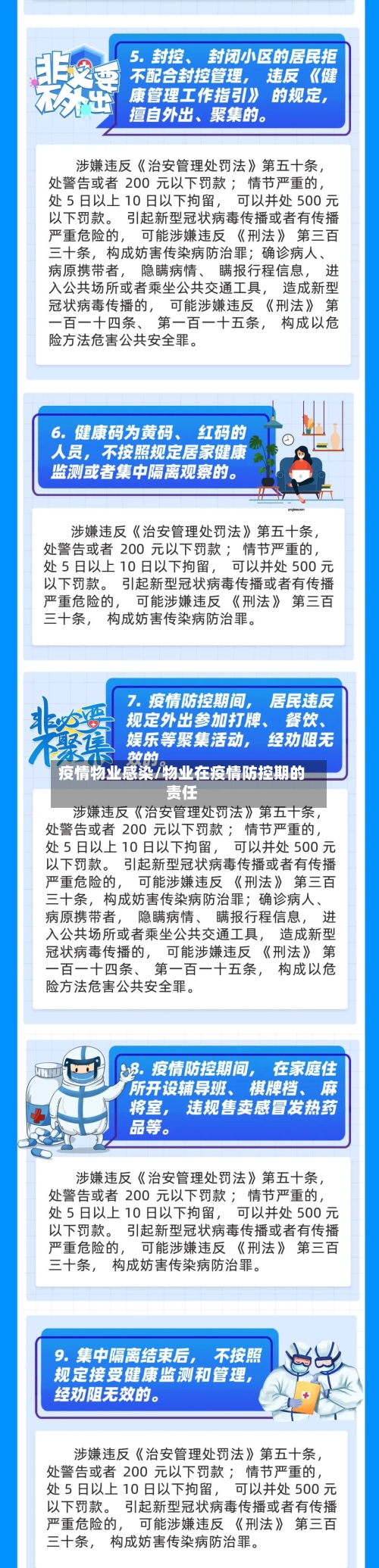 疫情物业感染/物业在疫情防控期的责任-第2张图片