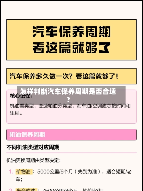 怎样判断汽车保养周期是否合适？-第2张图片