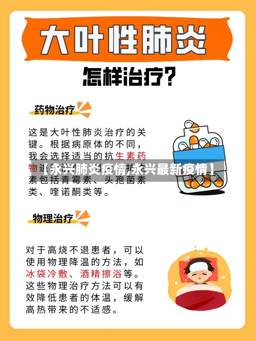【永兴肺炎疫情,永兴最新疫情】-第3张图片