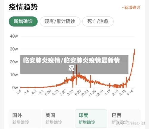 临安肺炎疫情/临安肺炎疫情最新情况
