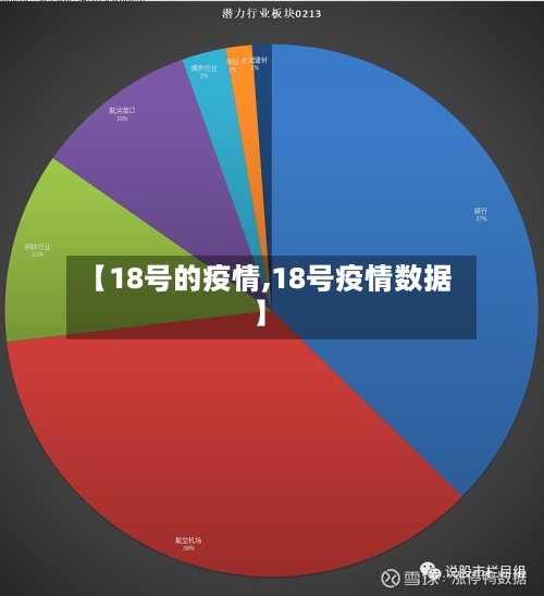 【18号的疫情,18号疫情数据】-第2张图片