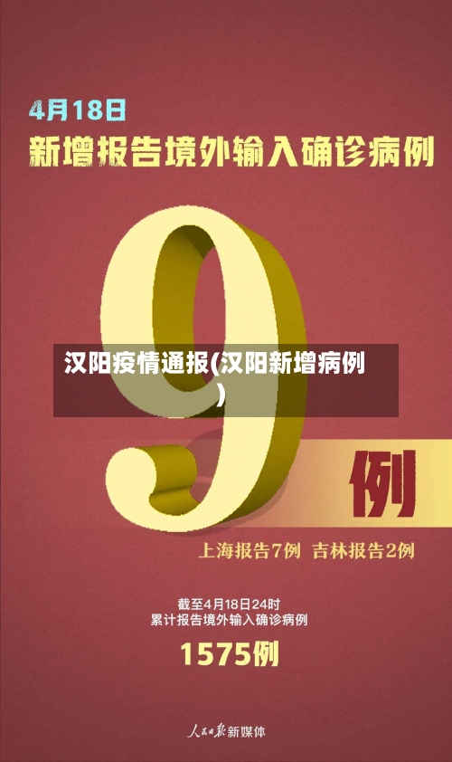 汉阳疫情通报(汉阳新增病例)-第2张图片