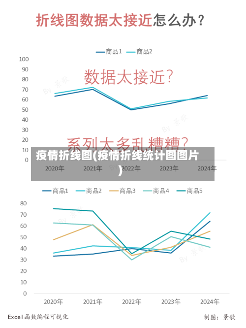 疫情折线图(疫情折线统计图图片)-第3张图片