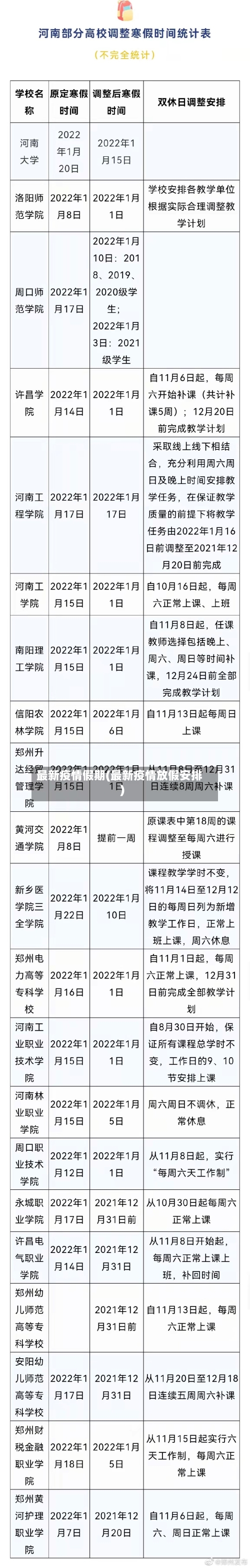 最新疫情假期(最新疫情放假安排)