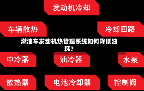 燃油车发动机热管理系统如何降低油耗?-第2张图片