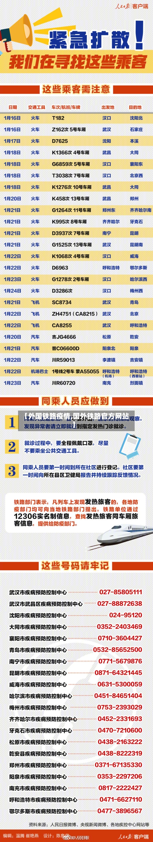 【外国铁路疫情,国外铁路官方网站】