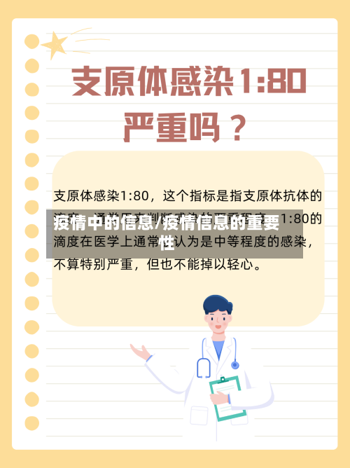 疫情中的信息/疫情信息的重要性