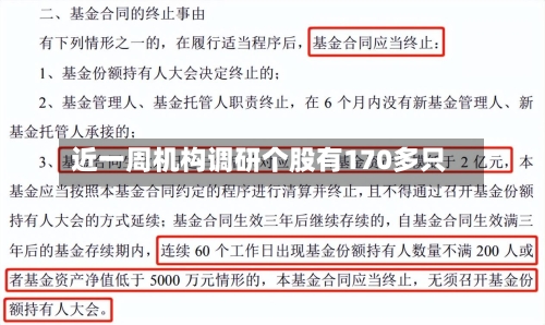 近一周机构调研个股有170多只-第2张图片