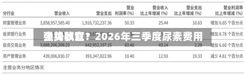 全线飘红！2026年三季度尿素费用强势收官？