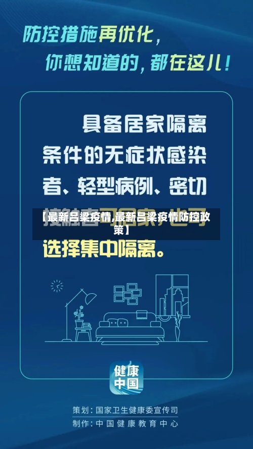 【最新吕梁疫情,最新吕梁疫情防控政策】-第2张图片