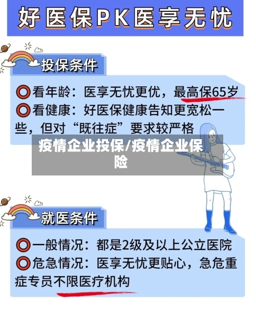 疫情企业投保/疫情企业保险-第2张图片