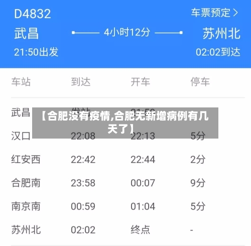 【合肥没有疫情,合肥无新增病例有几天了】-第2张图片