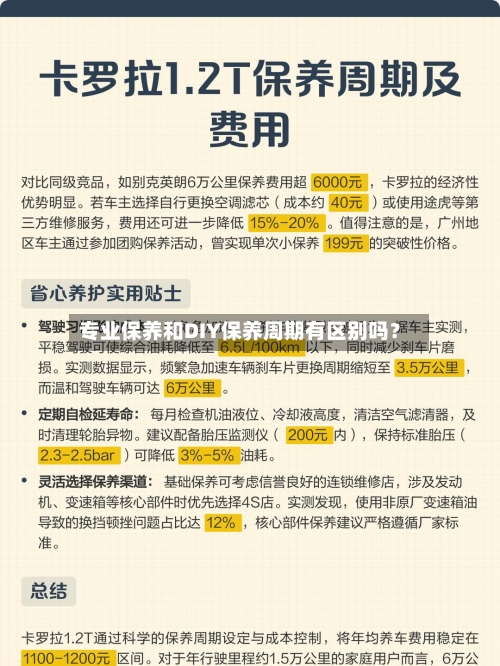 专业保养和DIY保养周期有区别吗？