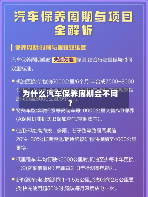 为什么汽车保养周期会不同？