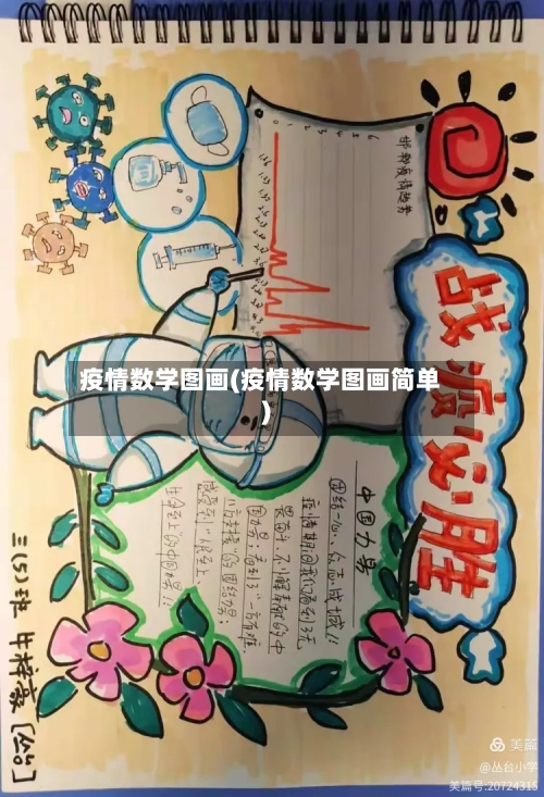 疫情数学图画(疫情数学图画简单)-第2张图片