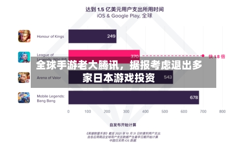全球手游老大腾讯，据报考虑退出多家日本游戏投资
