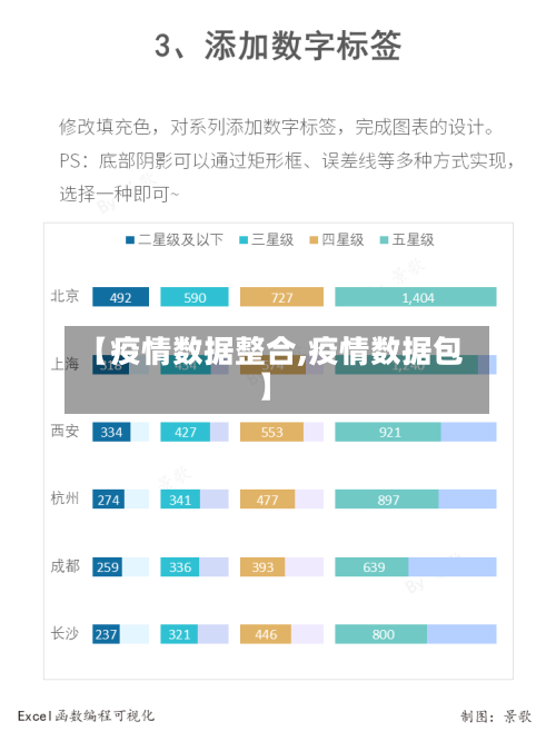 【疫情数据整合,疫情数据包】-第2张图片