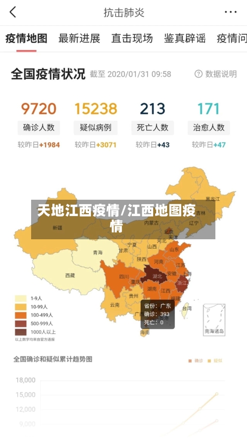 天地江西疫情/江西地图疫情-第3张图片