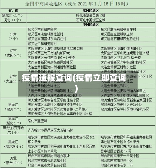 疫情速报查询(疫情立即查询)
