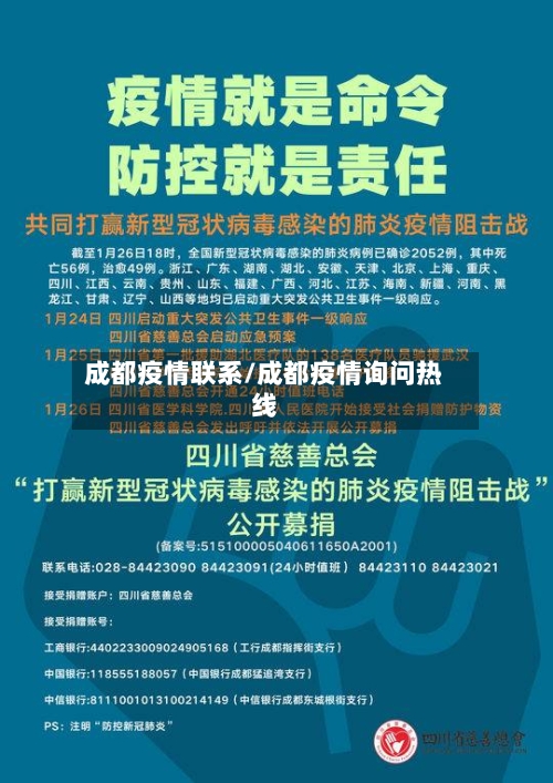 成都疫情联系/成都疫情询问热线-第2张图片